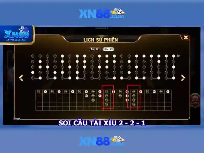 XN88 Đăng Nhập