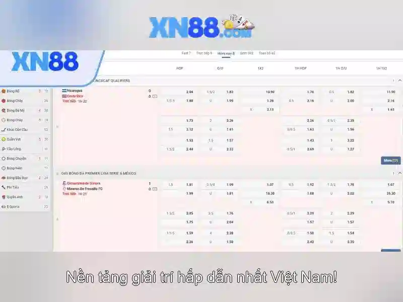 XN88 - Ứng Dụng App XN88 Cho Trải Nghiệm Slot Đỉnh Cao